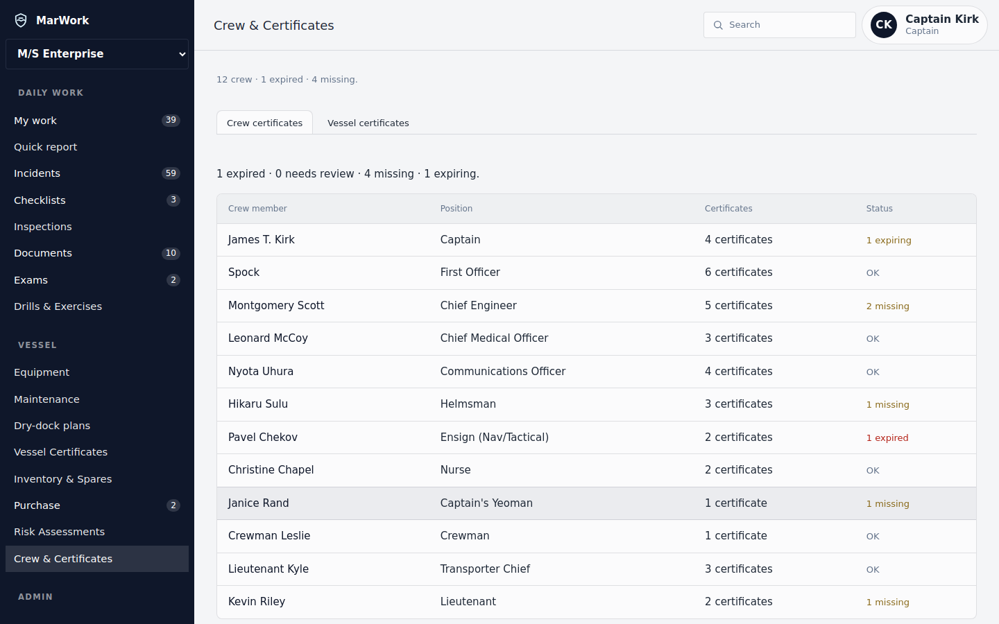 MarWork crew certificates list with attention filters.