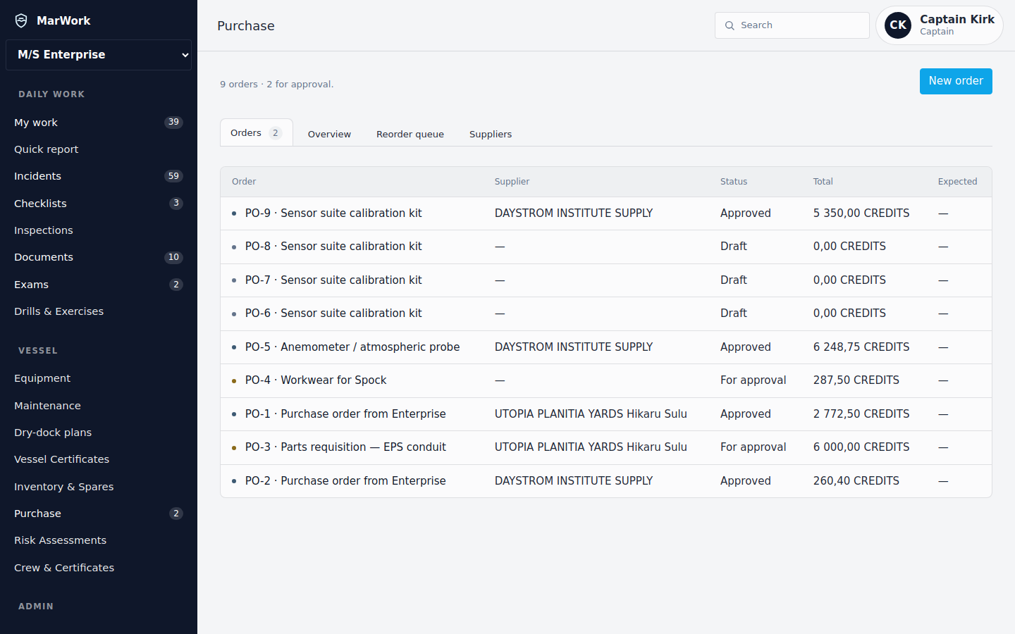 MarWork purchase orders overview.